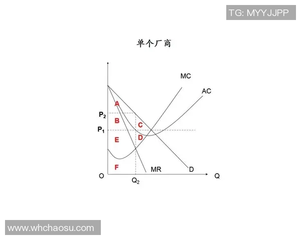 足球星扑克一局的价格是多少 如何计算每局的费用与收益